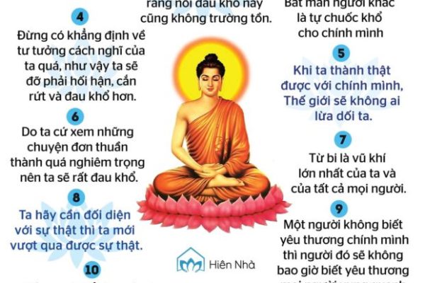 12 lời Phật dạy về cuộc sống